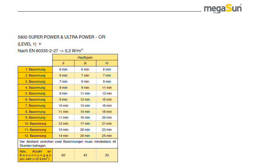 Megasun 5800-1