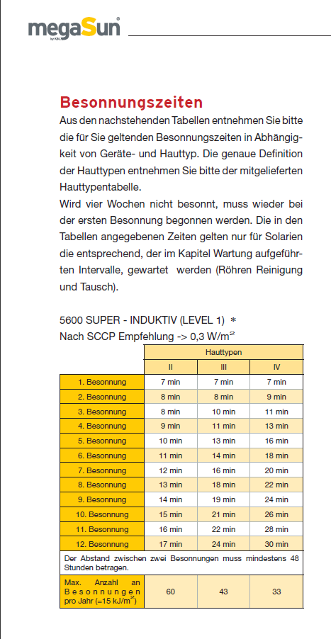 Megasun 5600-1