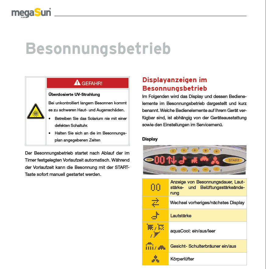 Megasun 5800-2
